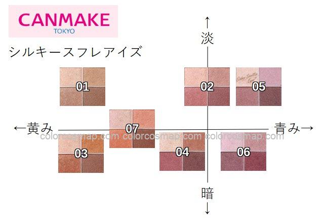 シルキースフレアイズ ブルベ イエベ 向き順に並べてみた キャンメイク からこすまっぷ