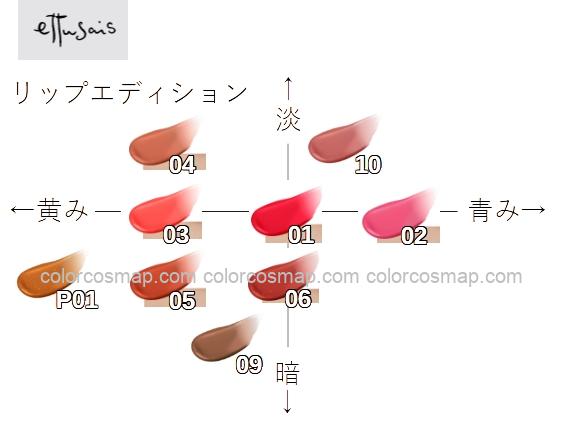 リップエディション ティントルージュ ブルベ イエベ 向き順に並べてみた エテュセ からこすまっぷ