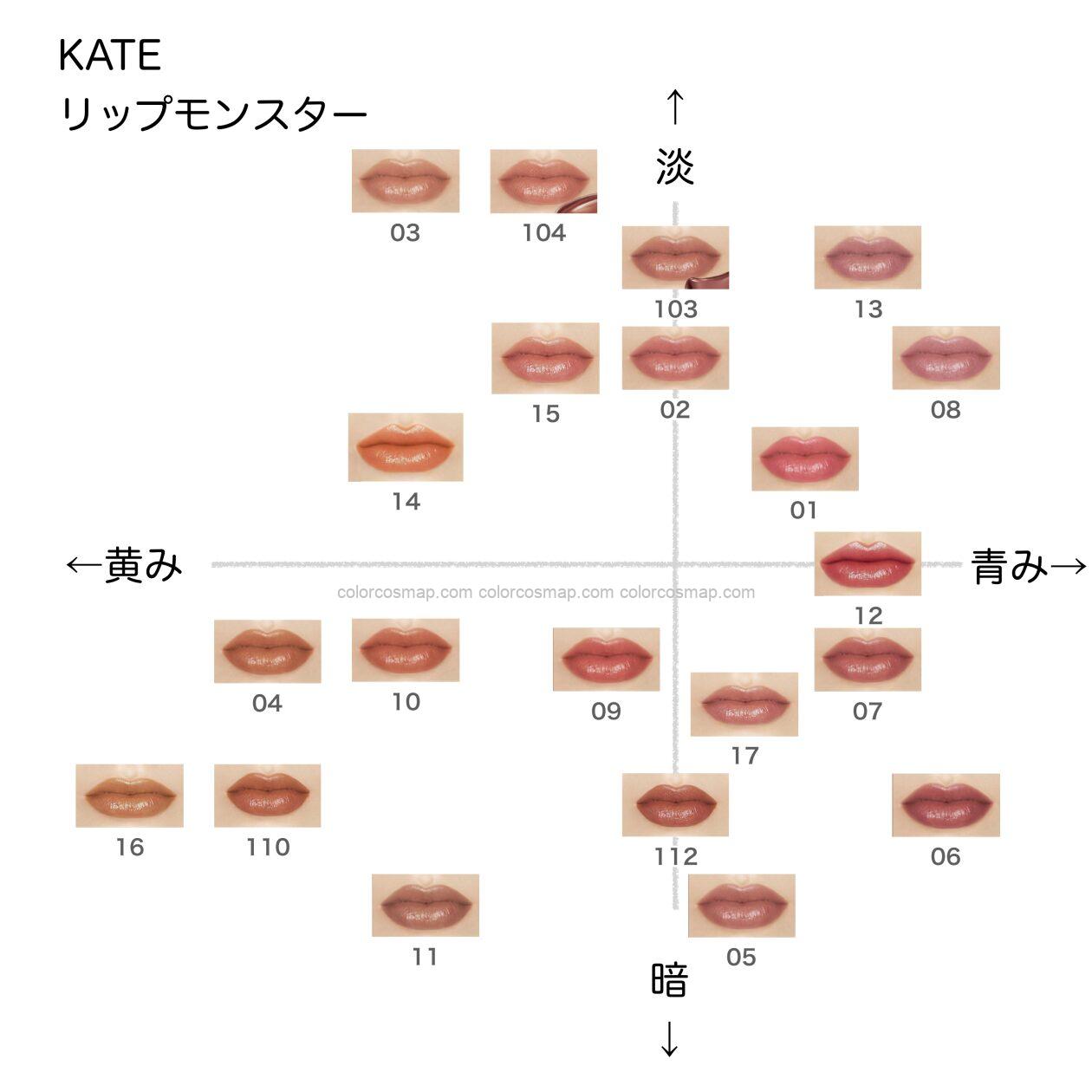 リップモンスター【ケイト】ほぼ全色比較｜ブルベ・イエベ向きの色味を