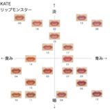 リップモンスター【ケイト】ほぼ全色比較｜ブルベ・イエベ向きの色味をチャートで解説