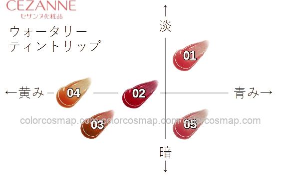 ウォータリーティントリップ ブルベ(イエベ)向き順に並べてみた【セザンヌ】