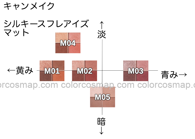 本店は キャンメイク シルキースフレアイズ マットタイプ M05 champs21.com