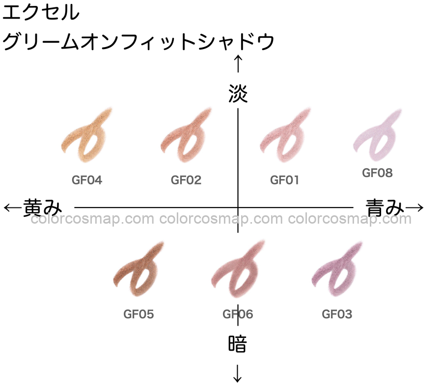 エクセル グリームオンフィットシャドウ | eesppsantarosacusco.edu.pe