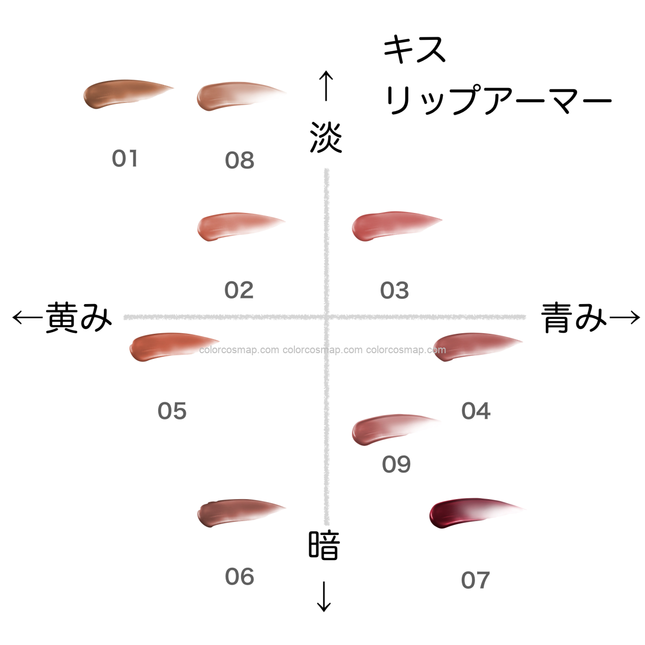 リップアーマー 限定 01 02 03 04 05 06 ティント 鎧 口紅 リップアーマー 限定 01 02 03 04 05 06 ティント 鎧 口紅