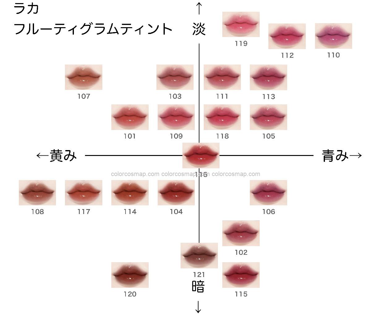 LAKA ラカフルーティーグラムティント120 カフェインローズ ミニサイズ