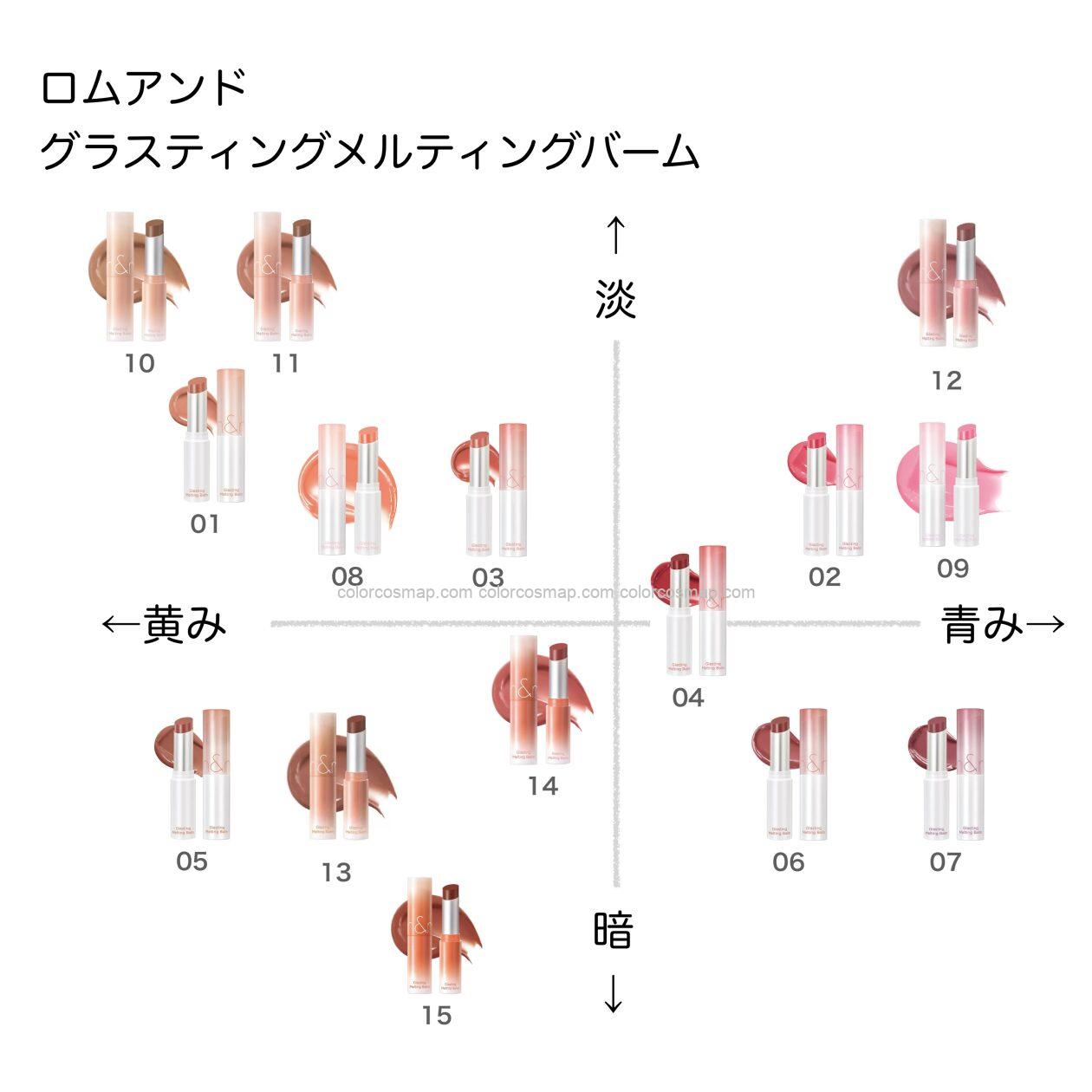 グラスティングメルティングバーム ブルベ・イエベ向き順に並べてみた【ロムアンド】 | からこすまっぷ