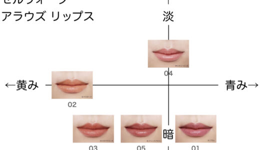 アラウズリップス ブルベ・イエベ向き順に並べてみた【セルヴォーク】