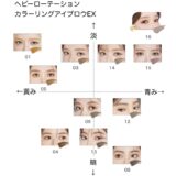 キスミー ヘビーローテーション カラーリングアイブロウEX の色味を黄み・青み・明度・暗度の4軸で比較したチャート画像。パーソナルカラー(ブルベ/イエベ)別に分類
