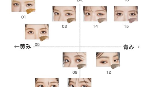 カラーリングアイブロウEX【ヘビーローテーション】ほぼ全色比較｜ブルベ・イエベ向きの色味をチャートで解説