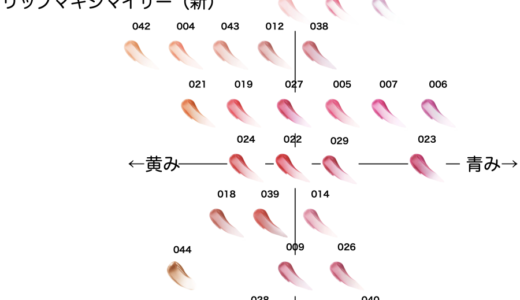 リップマキシマイザー【ディオール】ほぼ全色比較|ブルベ・イエベ向きの色味をチャートで解説