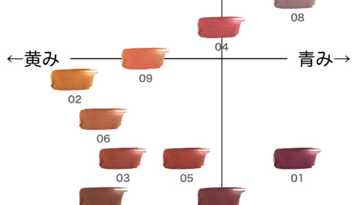 アラウズリップス【Celvoke】ほぼ全色比較|ブルベ・イエベ向きの色味をチャートで解説