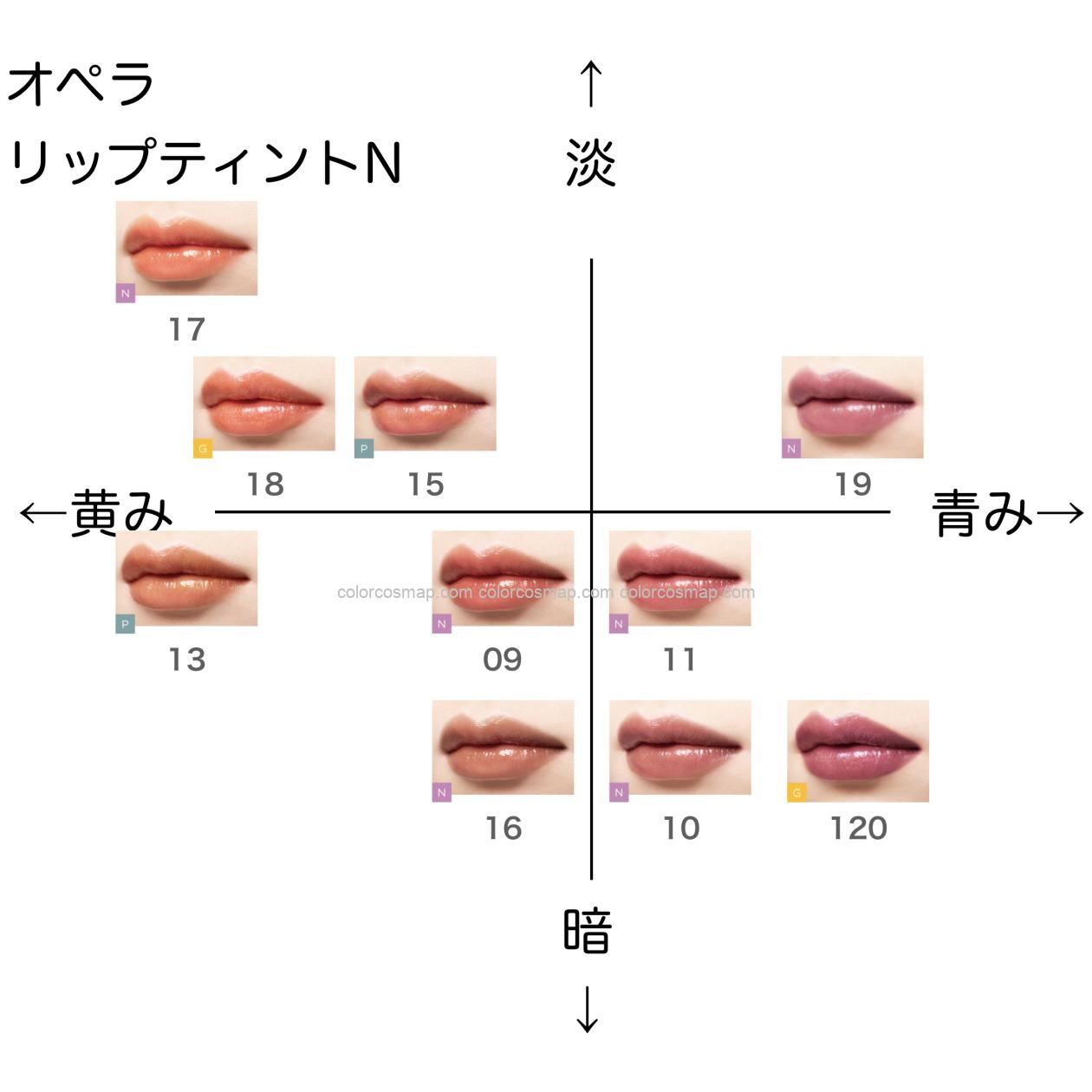 オペラ これ リップティント