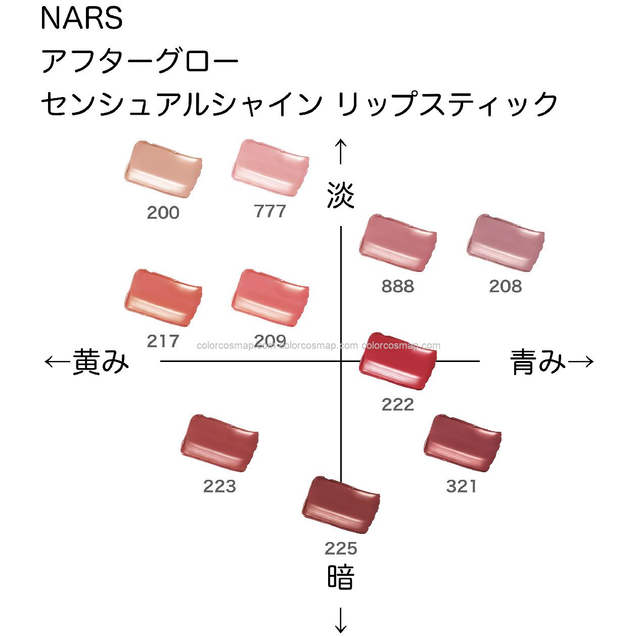 NARS アフターグロー センシュアルシャイン リップスティック サンプル