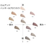 ロムアンド ハンオールブロウカラ の色味を黄み・青み・明度・暗度の4軸で比較したチャート画像。パーソナルカラー（ブルベ／イエベ）別に分類