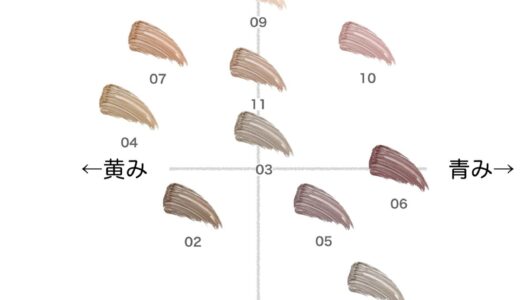 ハンオールブロウカラ【ロムアンド】ほぼ全色比較｜ブルベ・イエベ向きの色味をチャートで解説