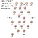 コスメデコルテ アイグロウジェム スキンシャドウ デューイグロウ の色味を黄み・青み・明度・暗度の4軸で比較したチャート画像。パーソナルカラー(ブルベ/イエベ)別に分類