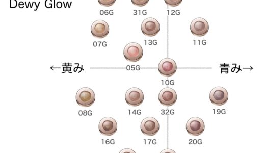 アイグロウジェム スキンシャドウ【コスメデコルテ】ほぼ全色比較|ブルベ・イエベ向きの色味をチャートで解説