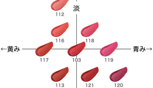 ルージュクレーム【クレ・ド・ポー・ボーテ】ほぼ全色比較|ブルベ・イエベ向きの色味をチャートで解説