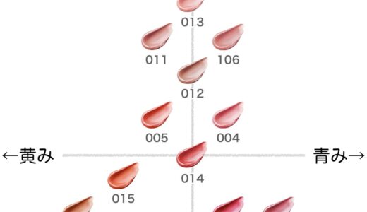 リップバルーン【ブレンドベリー】ほぼ全色比較｜ブルベ・イエベ向きの色味をチャートで解説