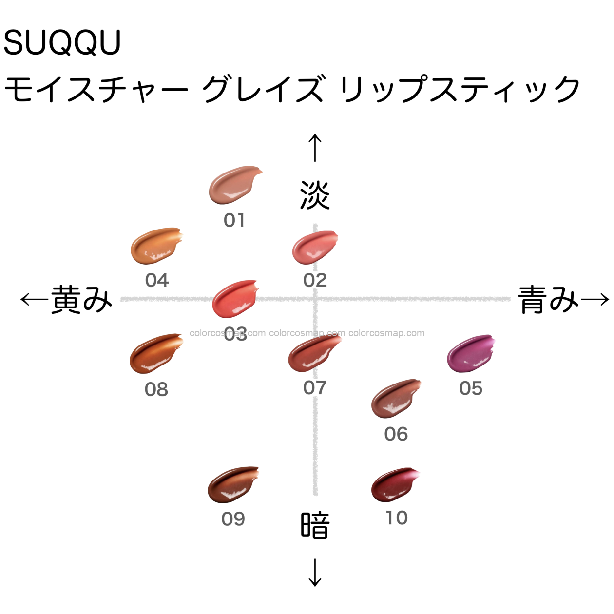 SUQQU モイスチャーグレイズリップスティック　01 陽風 SUQQU ﾓｲｽﾁｬｰ ｸﾞﾚｲｽﾞ ﾘｯﾌﾟｽﾃｨｯｸ 01