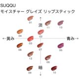 スック モイスチャーグレイズリップスティック の色味を黄み・青み・明度・暗度の4軸で比較したチャート画像。パーソナルカラー（ブルベ／イエベ）別に分類