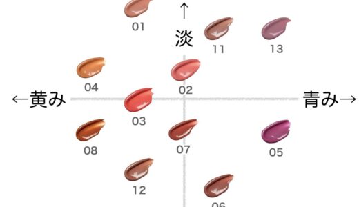 シアーマットリップスティック【SUQQU】ほぼ全色比較｜ブルベ・イエベ向きの色味をチャートで解説