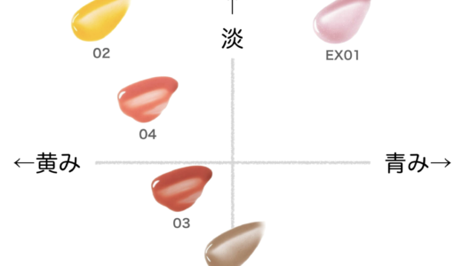 モイステンリップドロップ【Celvoke】ほぼ全色比較|ブルベ・イエベ向きの色味をチャートで解説