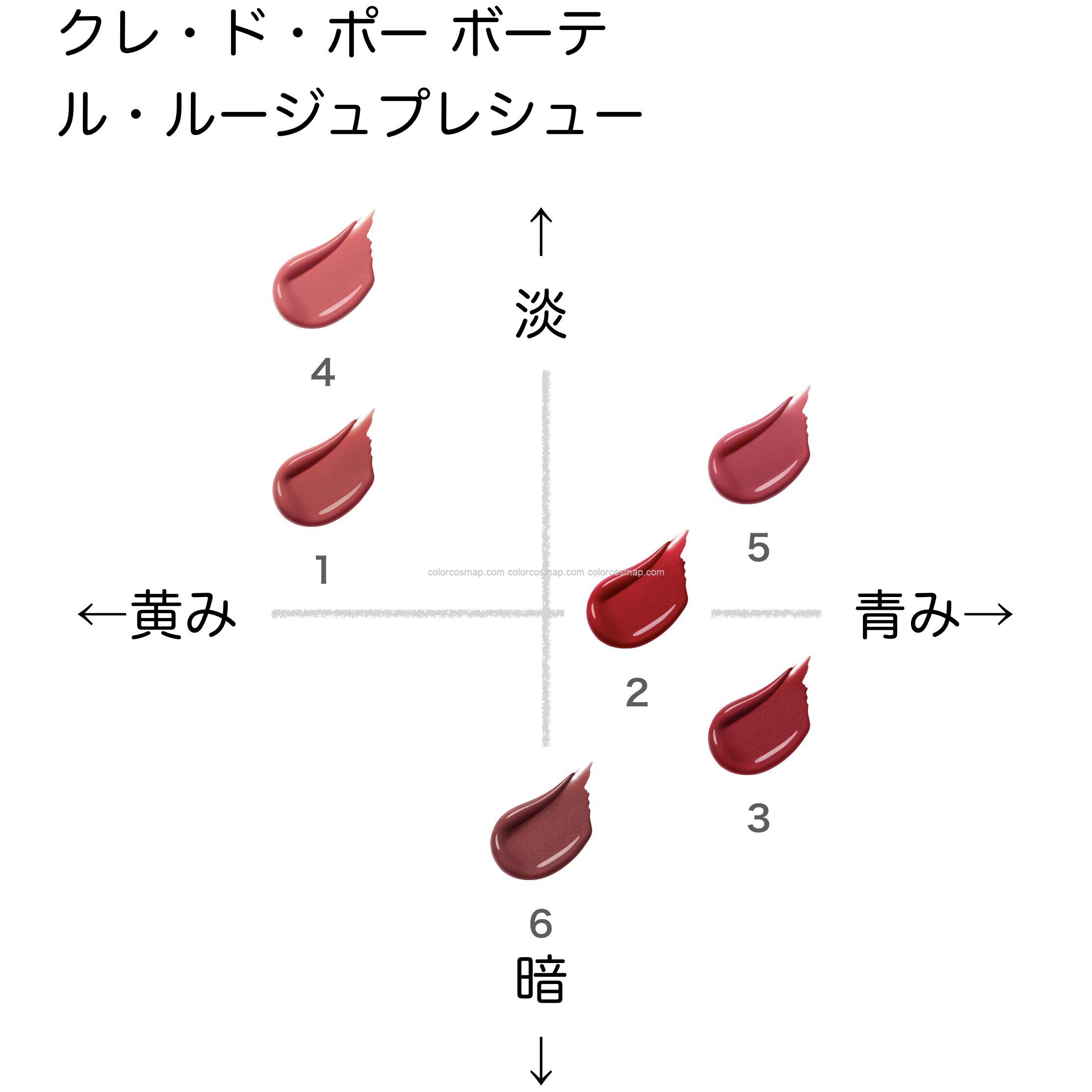 ル・ルージュプレシュー【クレ・ド・ポー ボーテ】ほぼ全色比較