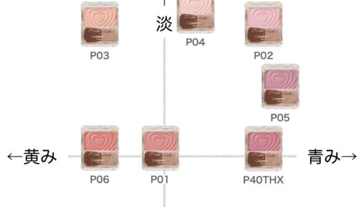 新パウダーチークス【キャンメイク】ほぼ全色比較|ブルベ・イエベ向きの色味をチャートで解説