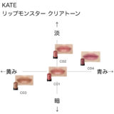 ケイト リップモンスター クリアトーン の色味を黄み・青み・明度・暗度の4軸で比較したチャート画像。パーソナルカラー(ブルベ/イエベ)別に分類