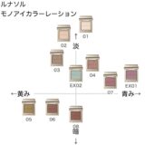 ルナソル モノアイカラーレーション の色味を黄み・青み・明度・暗度の4軸で比較したチャート画像。パーソナルカラー(ブルベ/イエベ)別に分類