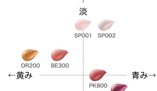 エッセンスリッププランパー【ヴィセ】ほぼ全色比較|ブルベ・イエベ向きの色味をチャートで解説