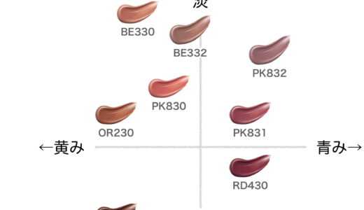 ネンマクフェイクリキッド【ヴィセ】ほぼ全色比較｜ブルベ・イエベ向きの色味をチャートで解説
