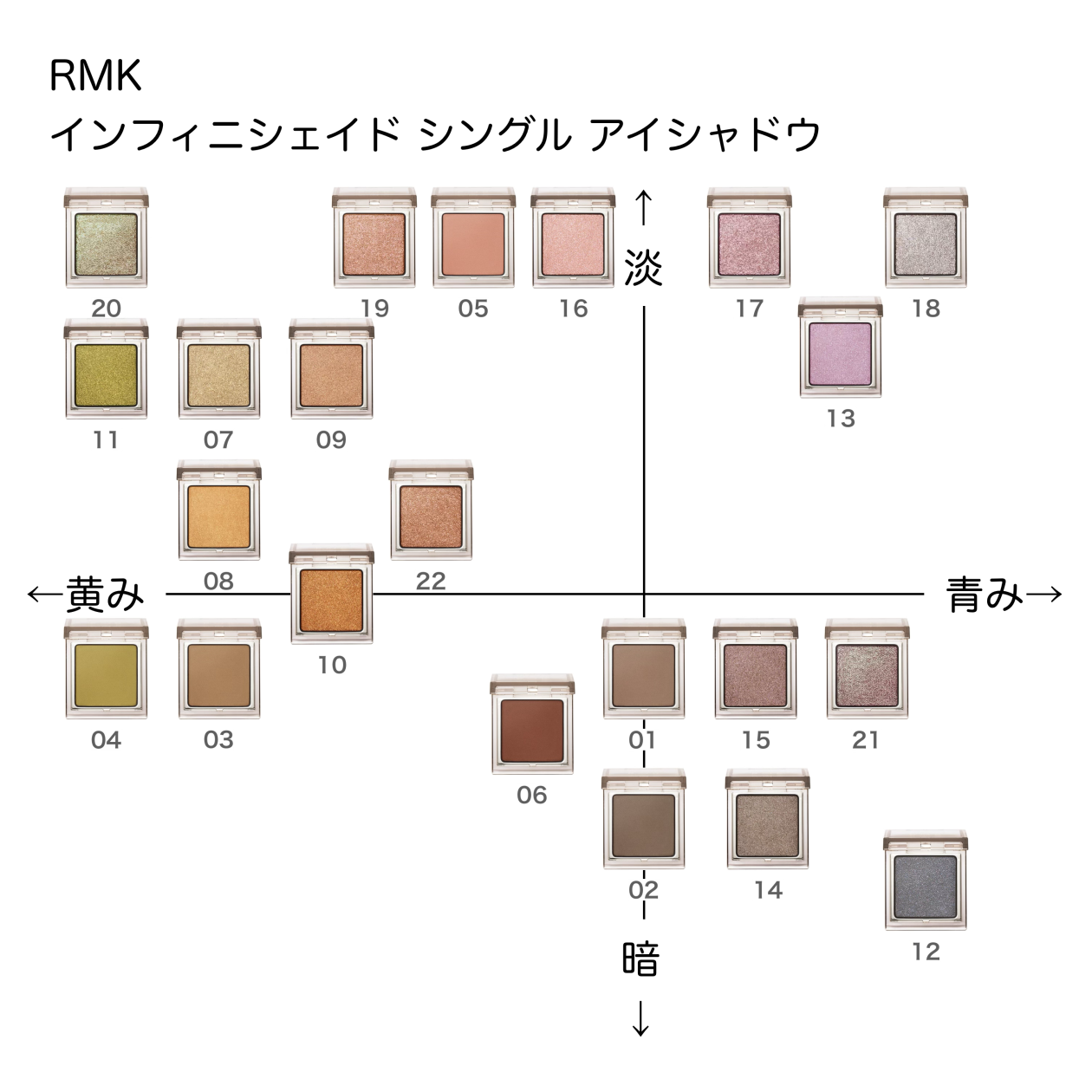 インフィニシェイドシングルアイシャドウ【RMK】ほぼ全色比較｜ブルベ