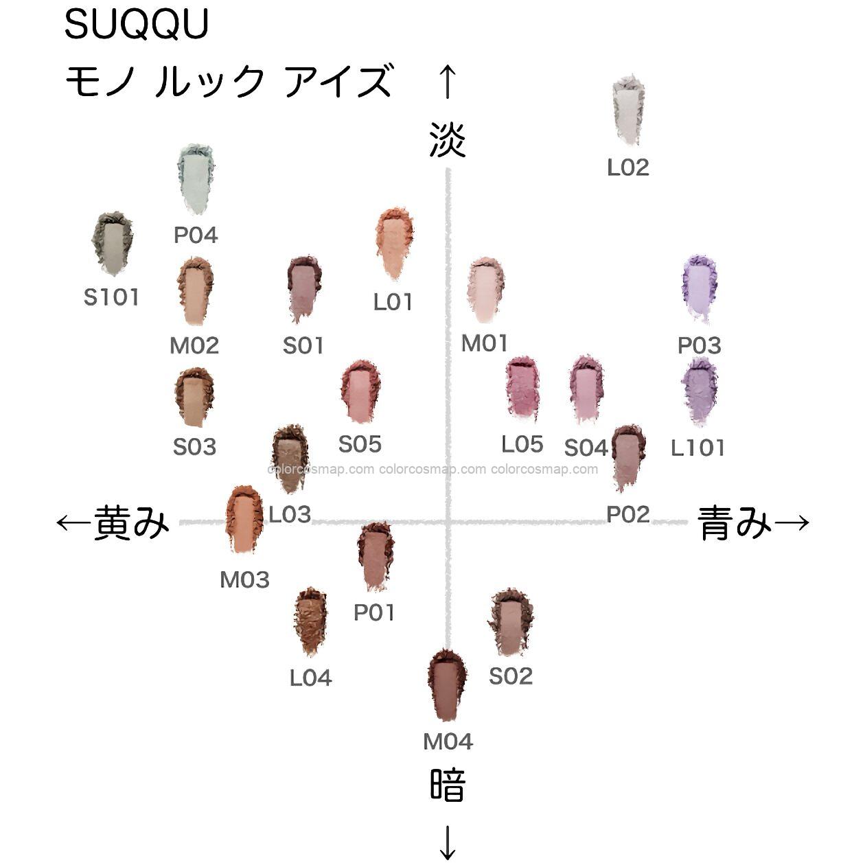 SUQQU スックまとめ売りブルベ向き SUQQU(スック)ブランド初の受注生産】20周年記念 《乱反射》を
