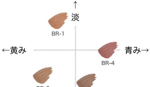 フラッフデザインアイブロウカラー【ヴィセ】全色比較|ブルベ・イエベ向きの色味をチャートで解説