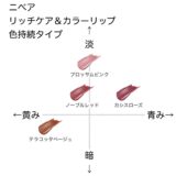 ニベア リッチケア&カラーリップ色持続タイプの色味を黄み・青み・明度・暗度の4軸で比較したチャート画像。パーソナルカラー(ブルベ/イエベ)別に分類