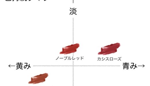 リッチケア&カラーリップ色持続タイプ【ニベア】ほぼ全色比較｜ブルベ・イエベ向きの色味をチャートで解説