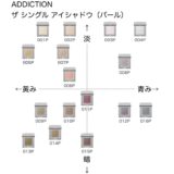 アディクション ザシングルアイシャドウ(パール)の色味を黄み・青み・明度・暗度の4軸で比較したチャート画像。パーソナルカラー(ブルベ/イエベ)別に分類