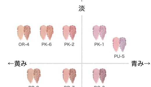 レイヤードフルリチーク【ヴィセ】 全色比較｜ブルベ・イエベ向きの色味をチャートで解説