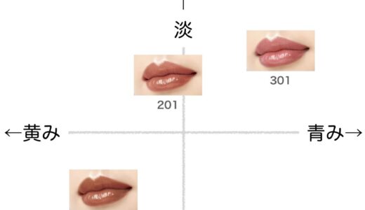 ラスティンググロスリップN【セザンヌ】全色比較｜ブルベ・イエベ向きの色味をチャートで解説