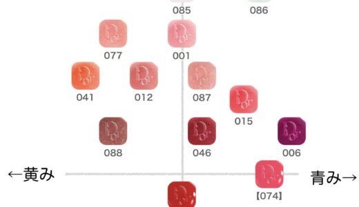 ディオールアディクト リップグロウオイル【Dior】ほぼ全色比較｜ブルベ・イエベ向きの色味をチャートで解説