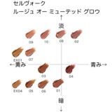 セルヴォーク ルージュオーミューテッドグロウ の色味を黄み・青み・明度・暗度の4軸で比較したチャート画像。パーソナルカラー(ブルベ/イエベ)別に分類