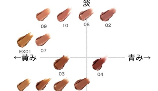 ルージュ オー ミューテッド グロウ【celvoke】ほぼ全色比較｜ブルベ・イエベ向きの色味をチャートで解説