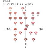 ルージュデコルテ クリームグロウ の色味を黄み・青み・明度・暗度の4軸で比較したチャート画像。パーソナルカラー（ブルベ／イエベ）別に分類