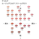 ルージュデコルテ クリームグロウ の色味を黄み・青み・明度・暗度の4軸で比較したチャート画像。パーソナルカラー(ブルベ/イエベ)別に分類