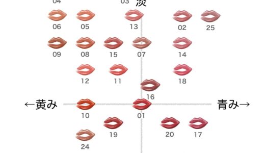 ルージュデコルテ クリームグロウ【デコルテ】全色比較｜ブルベ・イエベ向きの色味をチャートで解説