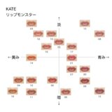 リップモンスター【ケイト】ほぼ全色比較｜ブルベ・イエベ向きの色味をチャートで解説