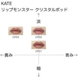 ケイト リップモンスター クリスタルポッド の色味を黄み・青み・明度・暗度の4軸で比較したチャート画像。パーソナルカラー（ブルベ／イエベ）別に分類