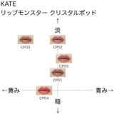ケイト リップモンスター クリスタルポッド の色味を黄み・青み・明度・暗度の4軸で比較したチャート画像。パーソナルカラー(ブルベ/イエベ)別に分類